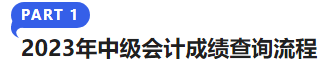 2023年中級(jí)會(huì)計(jì)成績(jī)查詢流程