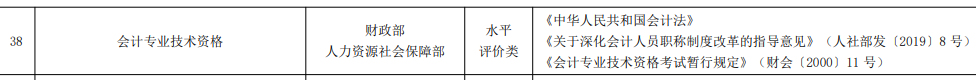 中級會計會計專業(yè)技術(shù)資格