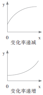 附件22圖05