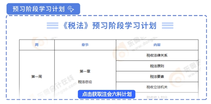 計(jì)劃合成
