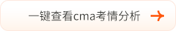 cma考情分析