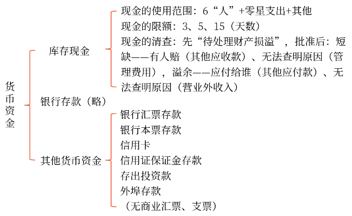 圖片1