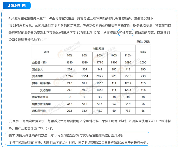 計(jì)算分析題