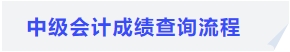 中級會計成績查詢流程