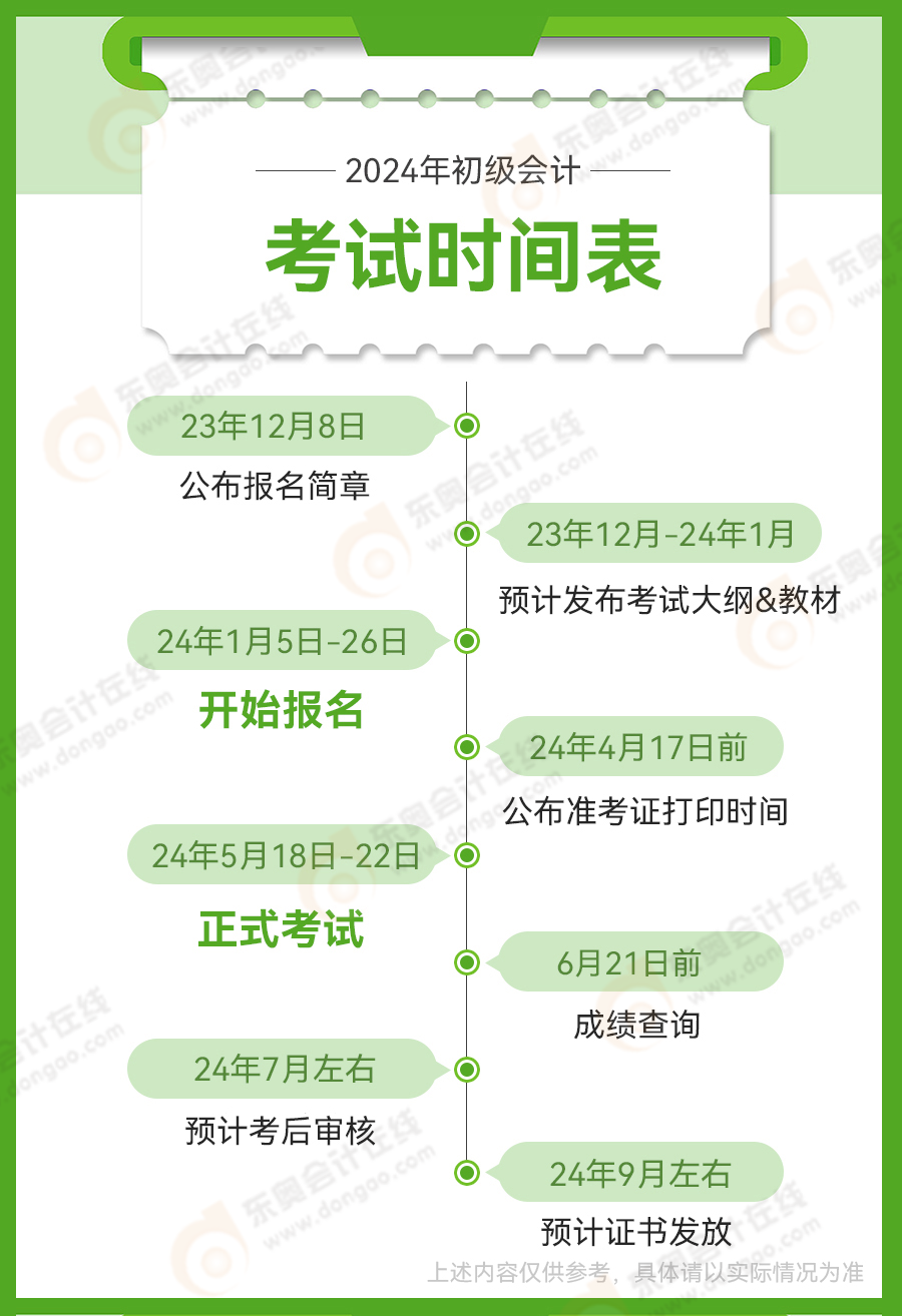 定了,！2024年初級(jí)會(huì)計(jì)考證時(shí)間表來(lái)了,，考試安排早知道,！