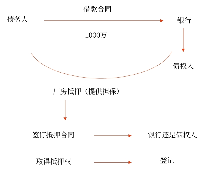 圖片1