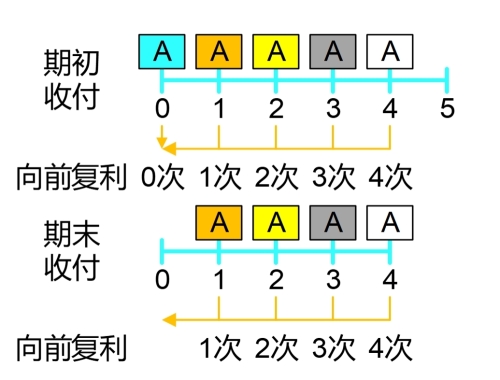 圖片3