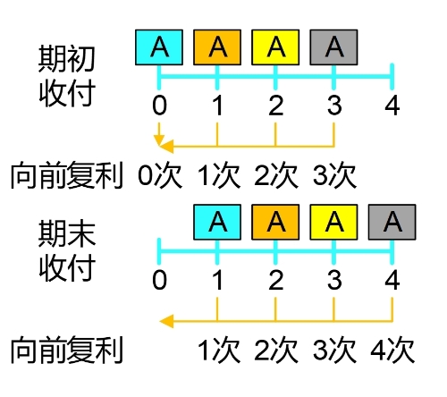 圖片4