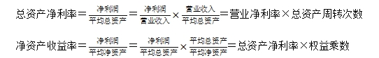 公式推導(dǎo)