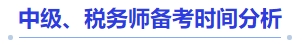 中級(jí)會(huì)計(jì)中級(jí)、稅務(wù)師備考時(shí)間分析