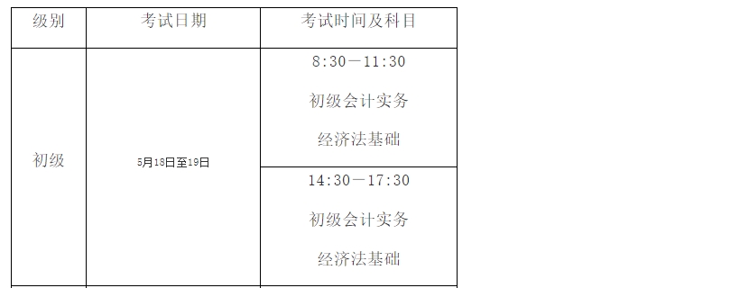 初級會(huì)計(jì)師考試