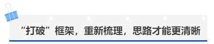 中級會計“打破”框架,，重新梳理，思路才能更清晰