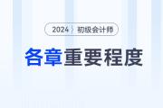 2024年初級(jí)會(huì)計(jì)考試哪些章節(jié)是重點(diǎn),？各章怎么學(xué),？