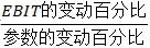 敏感系數(shù)