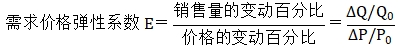 彈性系數(shù)