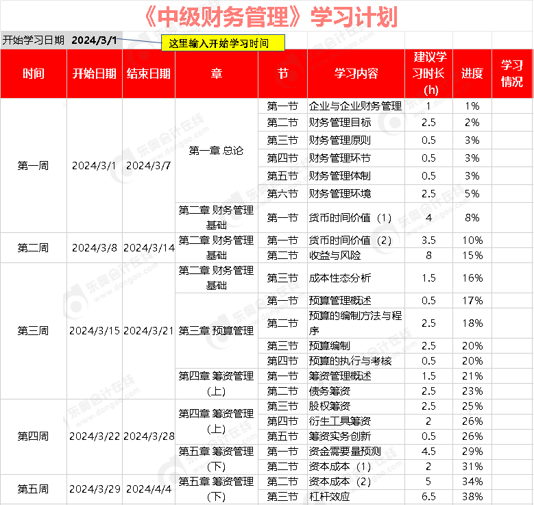 中級會計《財務管理》24年新版學習打卡計劃