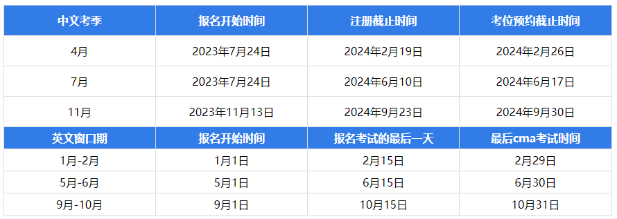 2024年cma報名時間