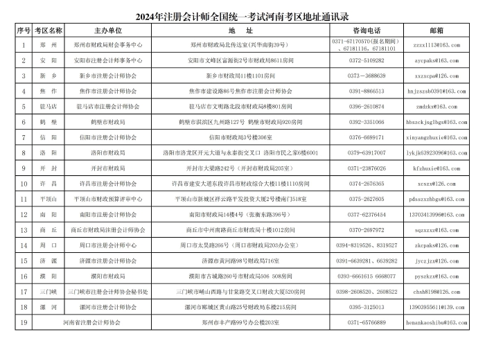 河南通訊錄_00