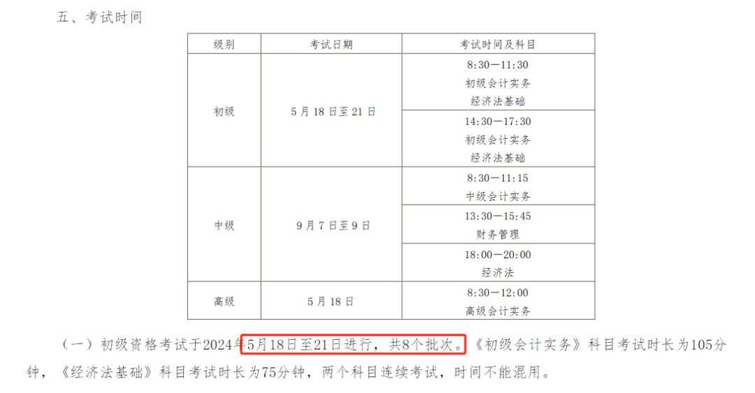 海南初級(jí)會(huì)計(jì)考試時(shí)間安排