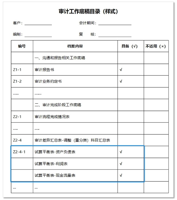 審計工作底稿