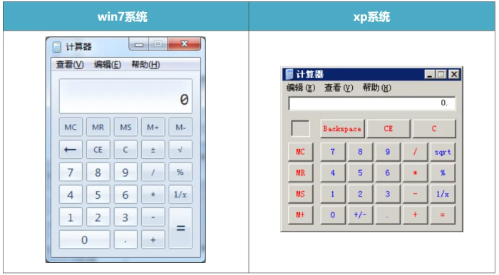 初級(jí)會(huì)計(jì)