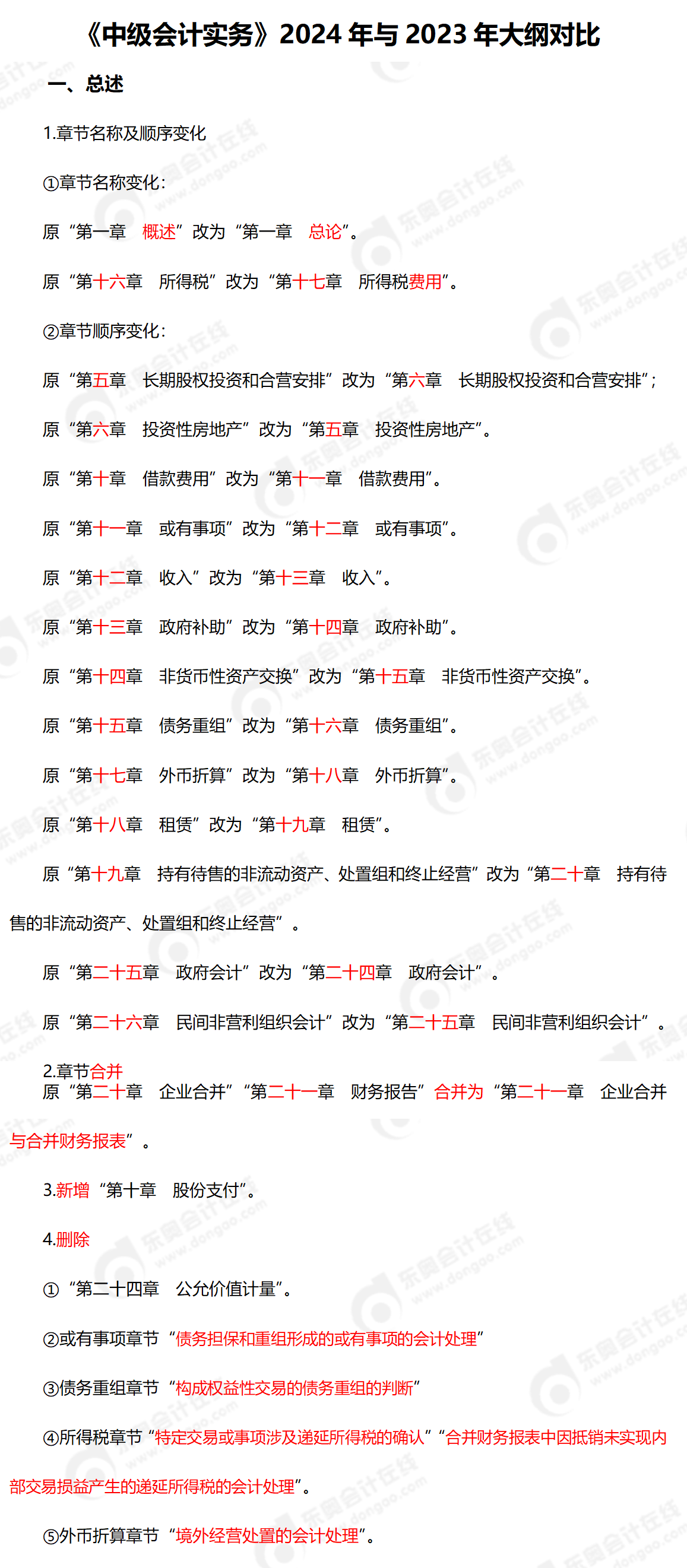 2024中級(jí)會(huì)計(jì)實(shí)務(wù)大綱對(duì)比 教務(wù)整理_01