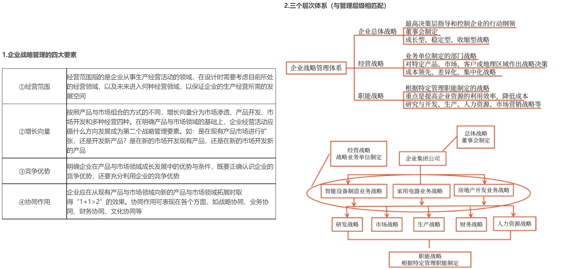 這些高級(jí)會(huì)計(jì)考試潛在規(guī)則,，你還不知道,？