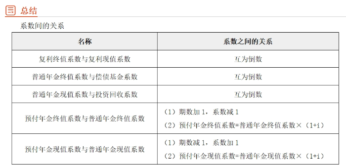 貨幣13