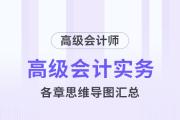 2024年《高級(jí)會(huì)計(jì)實(shí)務(wù)》各章思維導(dǎo)圖匯總