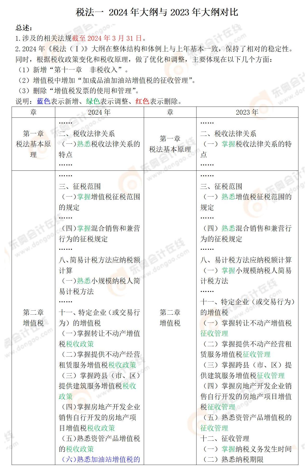 財(cái)務(wù)與會(huì)計(jì)