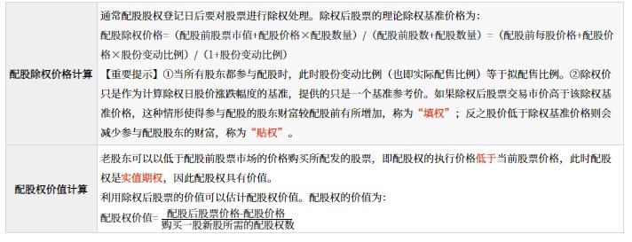 企業(yè)融資方式及其選擇_2024年高級會計實務(wù)高頻考點