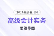 2024高級會計(jì)實(shí)務(wù)思維導(dǎo)圖第八章：企業(yè)合并財(cái)務(wù)報(bào)表