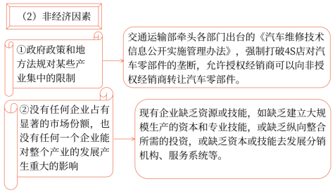 第三章 戰(zhàn)略選擇(Word筆記版)17855