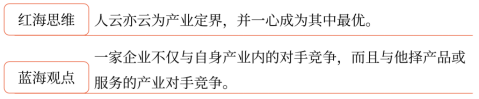 第三章 戰(zhàn)略選擇(Word筆記版)22746