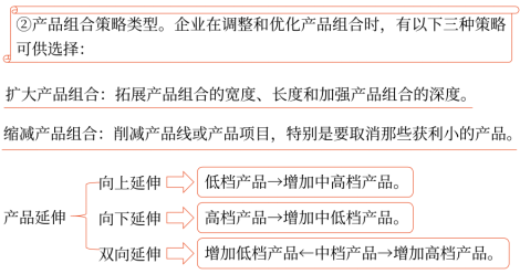 第三章 戰(zhàn)略選擇(Word筆記版)33460