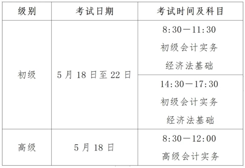 2024年河南高級會計師準(zhǔn)考證打印時間公布