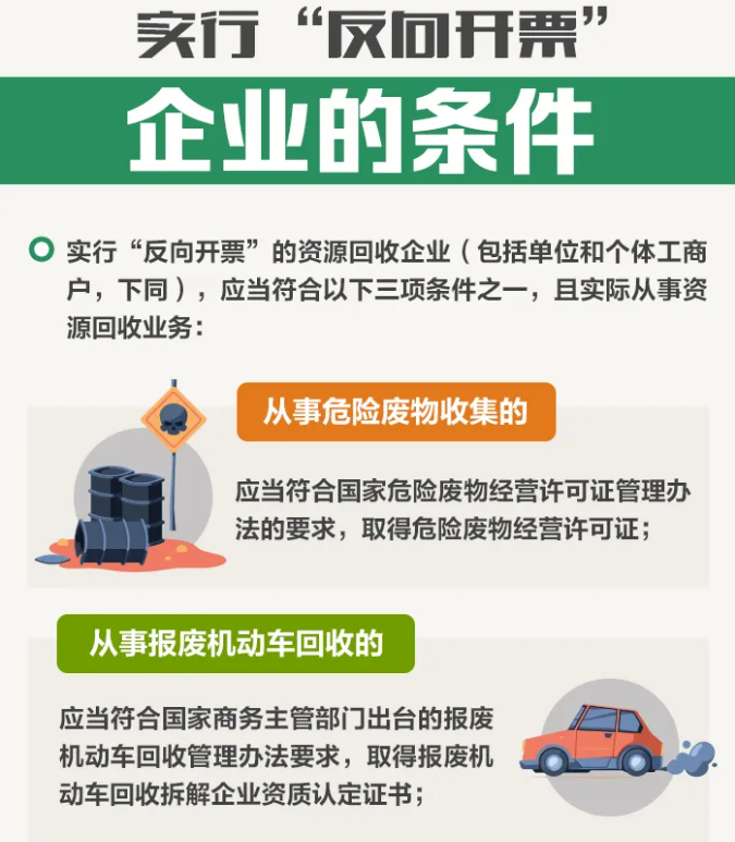 資源回收企業(yè)“反向開票”是個(gè)啥政策？