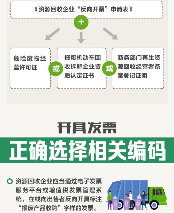 資源回收企業(yè)“反向開票”是個(gè)啥政策,？