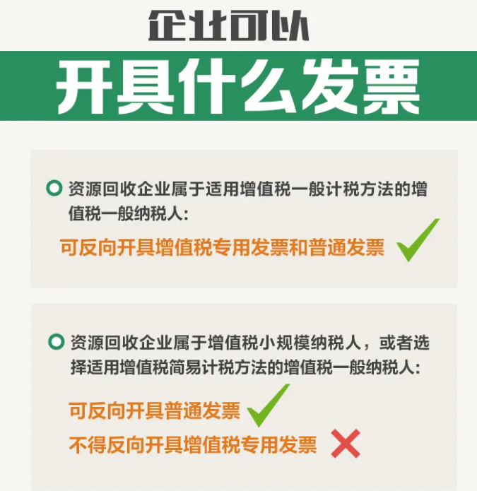 資源回收企業(yè)“反向開票”是個(gè)啥政策,？