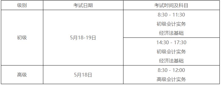 浙江杭州2024年高級(jí)會(huì)計(jì)師考試準(zhǔn)考證打印等事項(xiàng)的通知