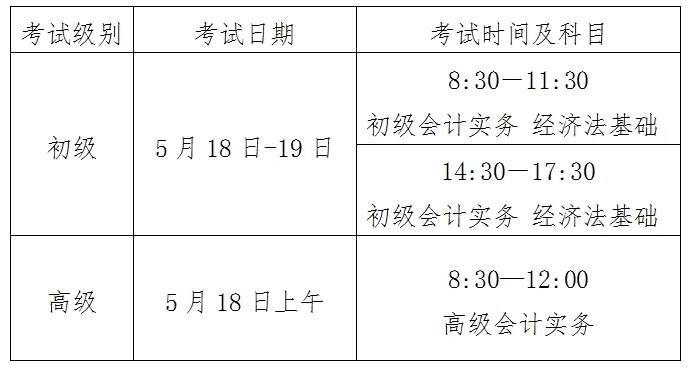 山東煙臺2024年高級會計職稱考試重要事項提示