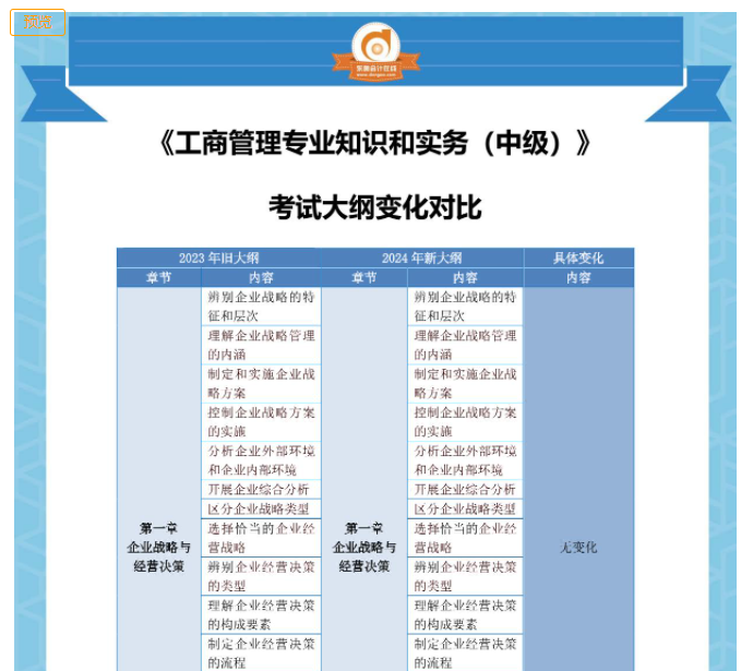 工商管理考綱變化對(duì)比