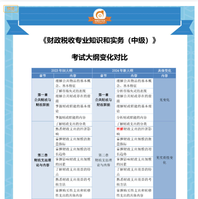 財(cái)政稅收考綱變化對(duì)比