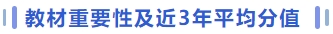 教材重要性及近3年平均分值