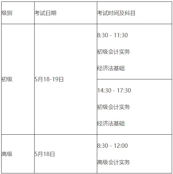 浙江衢州2024年高級(jí)會(huì)計(jì)師準(zhǔn)考證打印等事項(xiàng)的通知