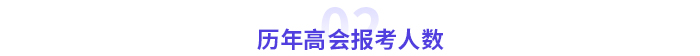 2024年高級會(huì)計(jì)師各地報(bào)考人數(shù)及出考率公布,！