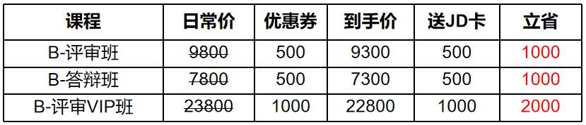 年中開(kāi)門(mén)紅！25年高會(huì)購(gòu)課即享千元京東卡&24期免息,！