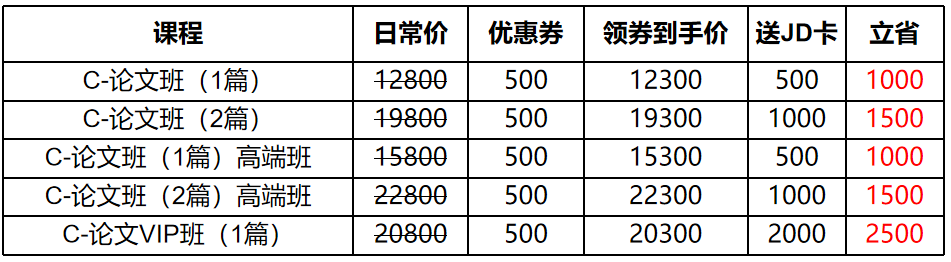 年中開(kāi)門(mén)紅,！25年高會(huì)購(gòu)課即享千元京東卡&24期免息,！