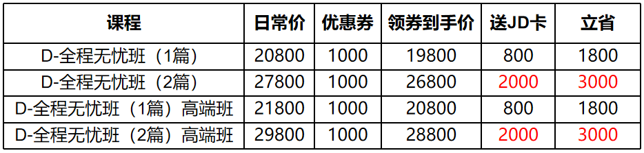 年中開(kāi)門(mén)紅！25年高會(huì)購(gòu)課即享千元京東卡&24期免息,！