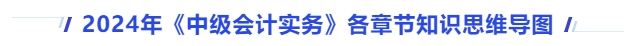 2024年《中級會計實務(wù)》各章節(jié)知識思維導(dǎo)圖